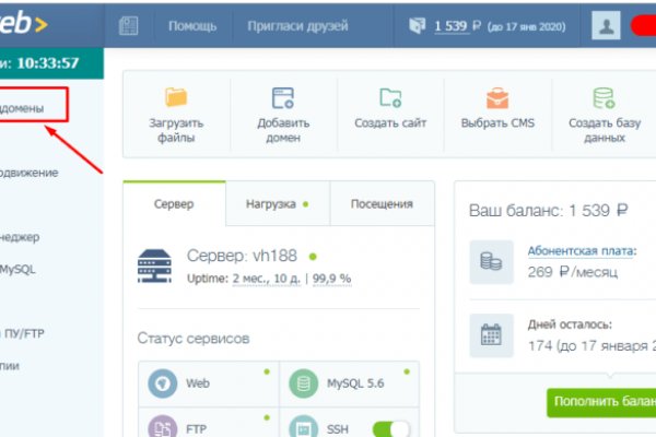 Кракен нарко шоп