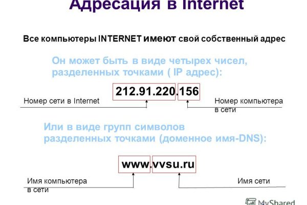Кракен маркет это