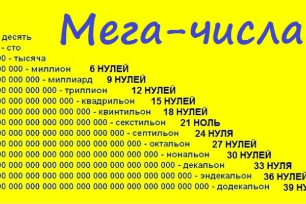Кракен сайт как зайти
