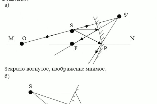Кракен маркетплейс закрыли