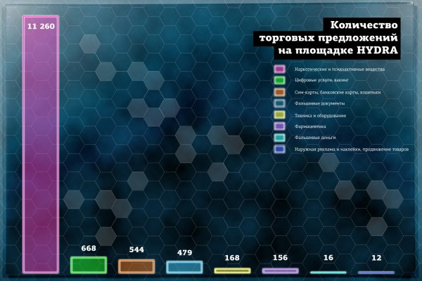Кракен маркетплейс официальный сайт сайт ссылка
